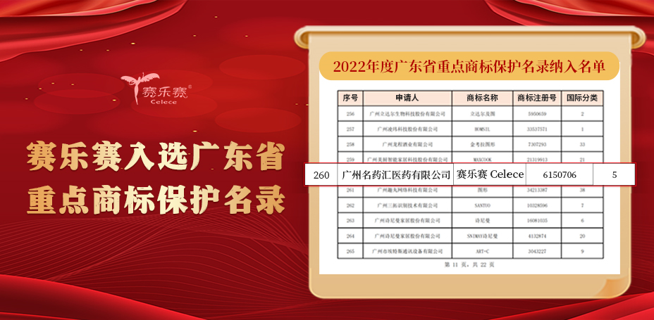 赛乐赛减肥药